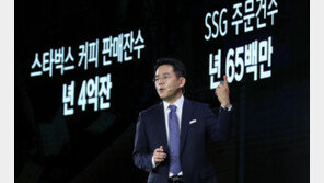 “G마켓 인수 무리수였나”…이마트 강희석 대표 해임, 책임론 컸다