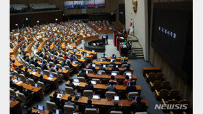 여야, 21일 본회의서 ‘한덕수 해임안→이재명 체포안’ 순 표결