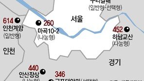 마곡 59㎡ 3억대-하남 4억대 ‘뉴홈’ 사전청약