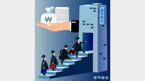 산업인력공단, 직원 가족 373명 시험감독관 위촉해 40억 지급 