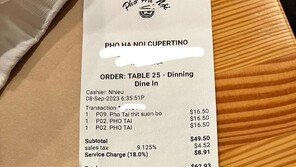 “팁 18% 달라”… 영수증으로 공식 청구한 美 식당에 누리꾼 ‘격분’