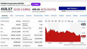 엔비디아 또 2.89% 급락, 시총 1조 달러 붕괴 위험
