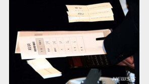 이재명 구속영장 청구…‘정당한 수사 절차’ 46% vs ‘부당한 정치 탄압’ 37%[한국갤럽]