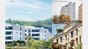 이건창호, 국내 고급 건축 시장 점유율 선점