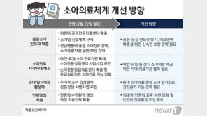 소아과 심야 진료수가 2배로…전공의엔 월 100만원 수당