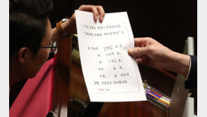 이재명 체포동의안 가결에 비명계 14명 살인예고…40대 모텔서 체포