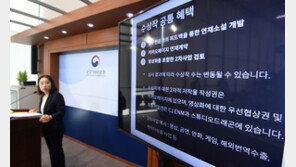 웹소설 ‘2차 저작물 권리 침해’…카카오엔터에 과징금 5억원