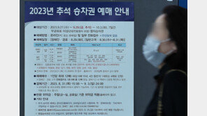 ‘명절 기차표’ 노령층 한숨…“스마트폰 어려워요” 앱 예매율 저조