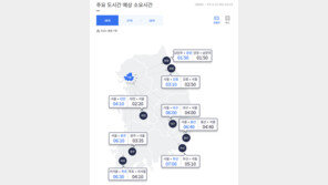 추석 귀성길 정체 벌써 시작…서울→부산 7시간 