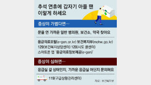 추석연휴에 아프면 129로 전화하세요 