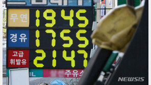 하반기 경기 어떻게 될까…유가 상승·美 셧다운 등 변수 산적