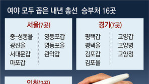 “수도권 16곳 표심, 총선 승부 가른다”