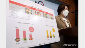 ‘기온 뚝’ 뜨끈한 국물생각 간절…나트륨 섭취 줄이려면?