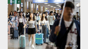 中, 국경절 연휴로 약 8억명 이동…귀경 인파 몰릴 듯