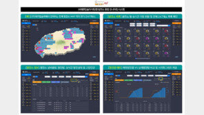 넥스트이지, 전력거래소 발전량 예측시스템 시험 통과