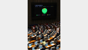 실손보험 청구시 종이 서류 안 떼도 된다…보험업법 개정안 국회 통과