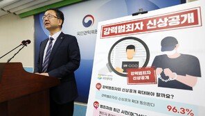 중대범죄 피의자 ‘머그샷’… 내년부터 강제촬영-공개 