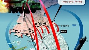 [사설]北 장사정포·특작부대, 核에 가려있던 기습 위협 다시 볼 때