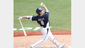 ‘국대 4번’ 노시환 vs ‘관록’의 최정, 홈런왕 트로피는 어디로