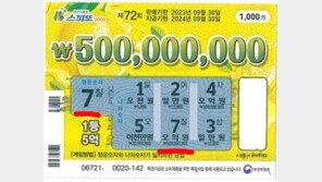 옷장 정리하다가 주머니에서 나온 복권 1등