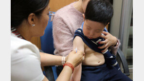 소아·청소년 독감 유행 ‘주춤’…성인은 소폭 늘어