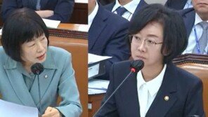 ‘마약류’ 셀프처방 의사 38명 수사의뢰…“면허취소 필요”