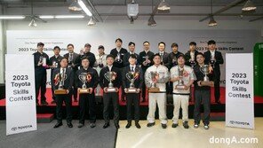 ‘2023 도요타 스킬 콘테스트’ 개최