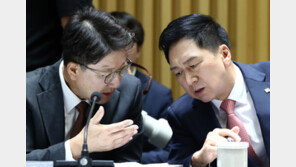 홍준표 “김기현 총선 불출마 걸어야지 지면 은퇴? 그런 당연한 말을…”