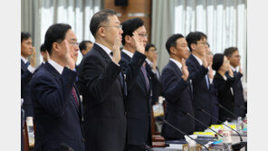 김의겸 “이재명 수사 책임자, 수사 받아야” 발언 놓고 여야 ‘충돌’