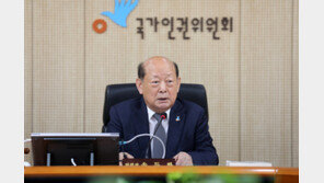 인권위 “여론조사감독법, 표현자유·알권리 침해…제정 신중해야”