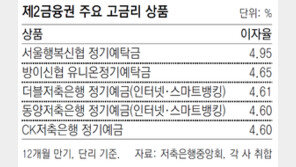 100조 고금리 예-적금 만기 도래… 당국, 유치경쟁 과열 차단 나서