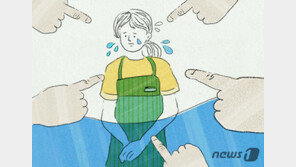 ‘건물주가 뭐길래’… 수도세 1만원 체납에 세입자 괴롭힌 건물주 아들