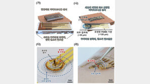 피부에 붙이기만 해도 당뇨 관리…피부 부착형 ‘혈당 센서’ 나오나