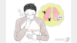 태국 공주 의식불명 빠뜨린 폐렴, 中 전역 확산…국내서도 유아 중심 감염