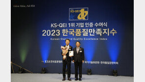 영림원소프트랩, 2023 한국품질만족지수 ERP부문 1위 인증