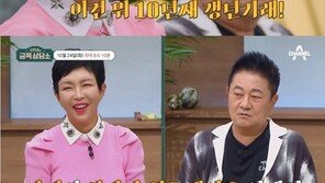 박준규 “사기결혼 당해…아내 진송아 갱년기 후 돌변, 10년째” 하소연