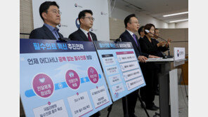 정부, ‘의대증원 수요조사’ 착수한다…정원 확대 전 단계 조치