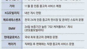 현대차 가세로 중고차 시장 새 바람… 보증기간 늘리고 장기렌털 