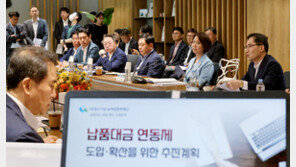 수탁기업 10곳 중 8곳 “납품대금 연동제로 위험부담 줄었다”