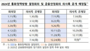 한은, 내년 기준금리 결정일 공개…금통위 개최 일정 발표