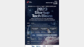 현대로템 x KAI x 한국나노기술원 x 서울창조경제혁신센터, ‘2023 Startup TechBlaze’ 개최