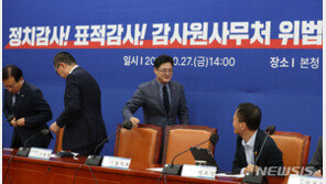 민주당 ‘전현희 표적감사’에 “일탈·위법행위…감사원 국정조사 필요”