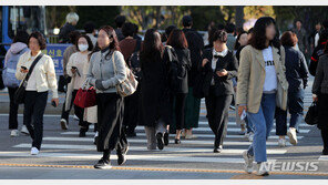 [날씨]구름 많은 월요일…‘아침 쌀쌀·낮 포근’ 일교차 커