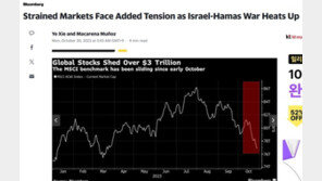 블룸버그 “이-팔 사실상 전면전, 금융시장 큰 충격 받을 것”