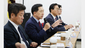 김기현 “김포시 등 서울 생활권 도시, 서울시 편입 당론 추진”