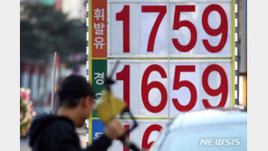 국제유가, 이-팔 전쟁 주시하며 하락…WTI 3주 만에 최저