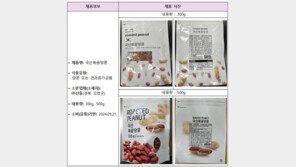 국산 볶음땅콩서 발암물질 기준치 보다 2배 넘게 검출