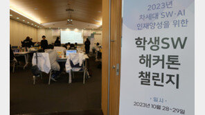 디지털 기술로 지역사회 문제 해결 ‘인천 학생SW해커톤 챌린지’