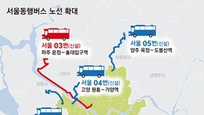 서울시, 파주-고양-양주-광주 출근버스 신설