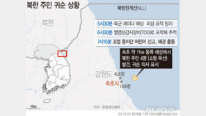 軍, 동해 목선 귀순 관련 부대·장병 포상…“작전 절차 따라 조치”